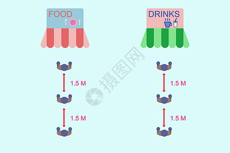食品店或饮料店的社交距离 远离病毒爆发图片
