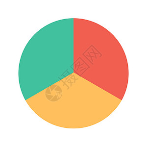饼图矢量 Ico经济图表生长网络插图数据商业统计报告饼形图片