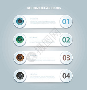 眼睛颜色信息图表 带有 4 个选项的矢量模板 可用于网络图表演示图表报告分步信息图表 抽象背景横幅镜片青光眼小册子眼球解剖学白内图片
