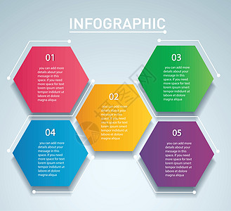 带有 5 个选项的彩色六边形信息图表矢量模板 可用于网络图表演示图表报告分步信息图表 抽象背景商业成功网站数字教育圆圈白色技术创图片