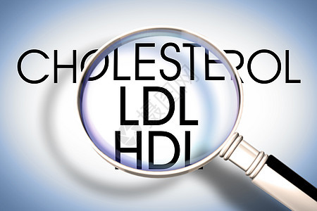 警惕高密度脂蛋白和低密度脂蛋白 - HDL 和 LDL b图片