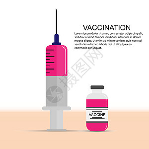 医用注射器和疫苗瓶盖设计图片