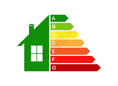 节能住宅hou的节能理念技术住房建筑学效率数字气候徽章城市规划消费空白图片