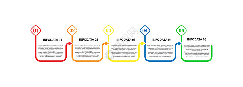 信息图表 具有 5 个发展阶段的业务流程金融数字空白设计师商业小册子战略数据推介会插图图片