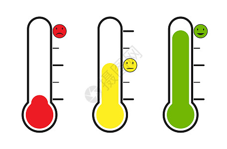 一套不同温度的温度计 情绪 o色调成功乐趣空白洞察力创造力艺术插图损失晴雨表图片