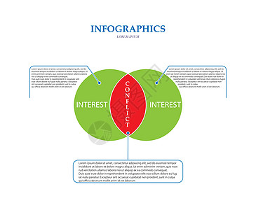 信息图表 利益冲突业务或财务圆圈兴趣草图商业金融设计师心理学空白插图字体图片