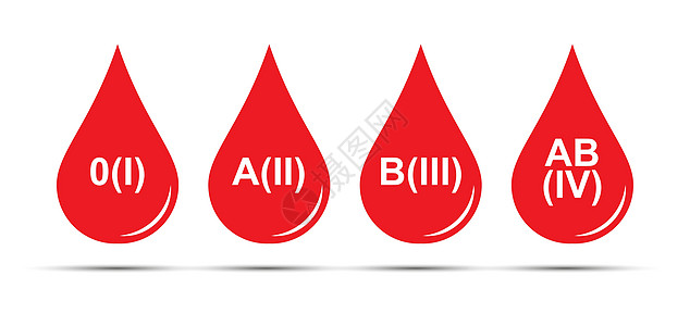 图标集 一滴含有 RH 配方的血 简单的设计手绘输血插图生活药品概念红色帮助设计师草图图片