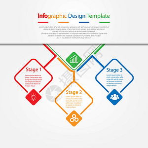 信息图表设计模板 商业成功的三个步骤训练活动行动技术书签领导数据派对战略物品图片