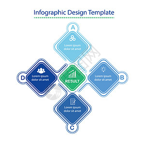 信息图表设计模板 企业成功的四个步骤技术顺序领导物品行动训练创造力活动金融商业图片