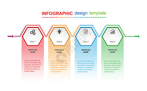 信息图表设计模板 企业成功的四个步骤物品顺序创造力数据训练领导项目金融活动书签图片
