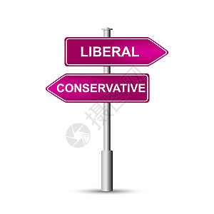 波利亚路标上标有 LIBERAL 和 CONSERVA 字样图片