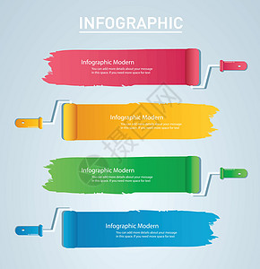 带有文本信息图形矢量模板空间的油漆滚筒 带有 4 个选项 可用于网络图表演示文稿图表报告分步信息图表框架演讲盒子工具刷子网站画笔图片
