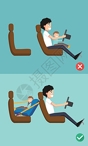 最好和最差的婴儿安全座椅放在车里 矢量图界面插图婴儿床椅子数字腰带男生司机碰撞运输图片