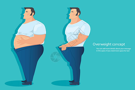 超重人物腹部脂肪矢量图制作图案的概念女士身体肥胖衬衫减肥尺寸卡通片腰部饮食女性图片