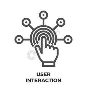 用户交互线图标界面设计插图屏幕光标风格矢量技术手势细线图片