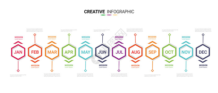 演示图业务信息图表模板 12 个月 1 年全部 mont日程圆圈插图小册子网络商业项目时间数据营销图片