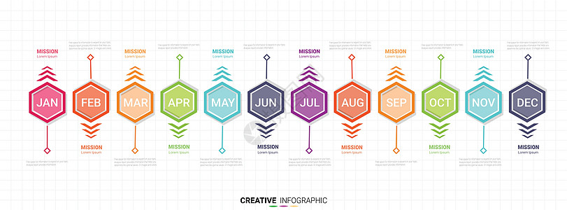 演示图业务信息图表模板 12 个月 1 年全部 mont日程商业营销数字圆圈推介会时间小册子插图年度图片