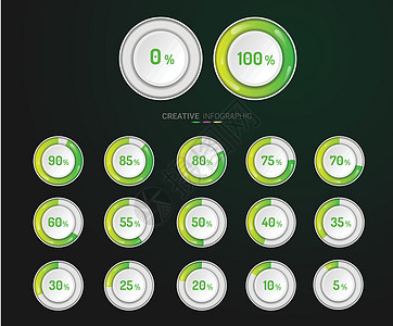一组圆百分比图米从 0 到 100 随时可用营销插图统计圆圈图表用户项目金融馅饼圆形图片