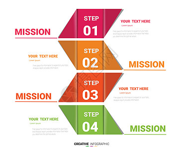 带有 stepswith 4 标签的抽象信息图表编号选项模板网络报告时间工作元素数字展示数据日程小册子图片