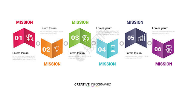 用于演示业务的带有数字 6 选项的信息图表模板创造力战略标签圆圈资料小册子插图成功数据横幅背景图片