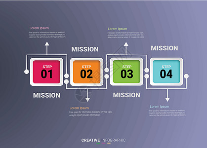 具有 4 个选项的 c 信息图表模板 矢量图工作流程数字时间线报告流程图数据元素展示网络图片