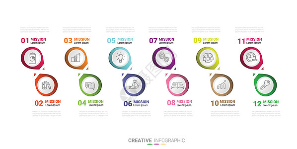 演示图业务信息图表模板 12 个月 1 年全部 mont小册子网络项目推介会日程时间数字插图年度计划图片