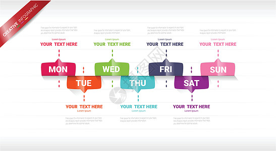 时间线信息图形设计矢量和演示业务可用于具有 7 个选项的业务概念办公室记事本绘画教育学校组织桌子工作日记备忘录图片
