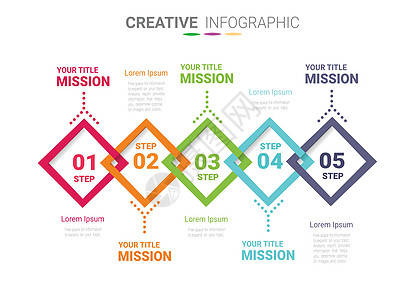 具有 5 个选项的演示信息图表模板矢量信息图表设计和营销图标插图圆圈战略网站流程时间线成功推介会网络业务图片