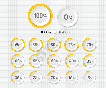 一组圆百分比图米从 0 到 100 随时可用图表营销圆形插图商业下载数据酒吧用户金融图片