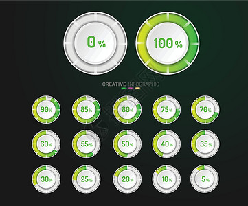 一组圆百分比图米从 0 到 100 随时可用用户金融信息圆形圆圈网络文档统计进步界面图片