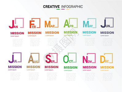 年 12 个月信息图表所有月计划程序设计的时间表项目网络插图商业小册子时间圆圈营销数字顺序图片