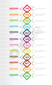 年 12 个月信息图表所有月计划程序设计的时间表圆圈时间网络插图营销顺序小册子数据年度报告图片