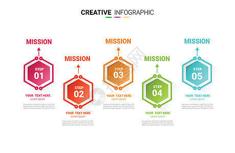 具有 5 个选项的演示信息图表模板矢量信息图表设计和营销图标标签成功数字创造力网络时间轴报告圆圈横幅流程图片