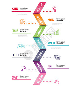 时间线信息图形设计矢量和演示业务可用于具有 7 个选项的业务概念日程插图教育记事本日历时间表商业工作笔记规划师图片