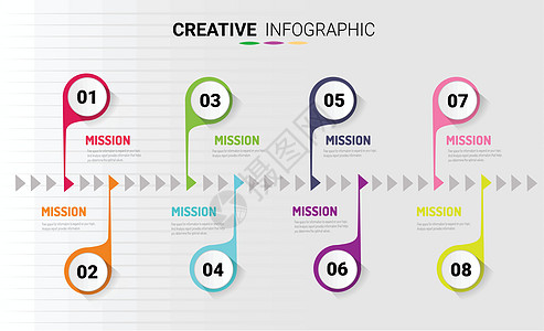 带有数字 8 选项的信息图表设计模板 用于演示信息图表日程推介会矢量商业报告展示流程图表元素网络圆圈图片