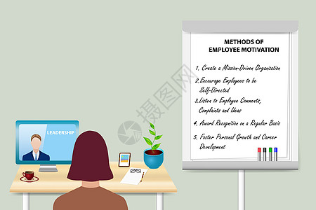 领导技能教育概念 Vecto学习动机插图终身技术商业咖啡报告挂图盆栽图片