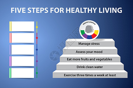 楼梯显示健康生活矢量概念的五个步骤教育数字压力横幅刻字健康营养推介会管理阴影图片