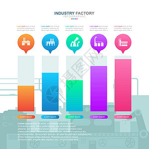 条形图图表财务分析统计工厂工业业务 Infographi商业小册子网络金融数据报告数字推介会生长技术图片