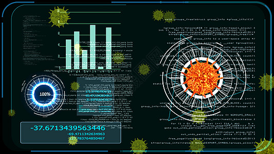 19 变异数字图表分析 以寻找疫苗 a/图片