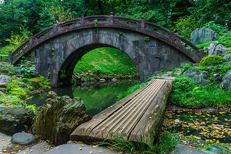 东京小水川园 东京城市花园池塘旅游旅行森林反射文化风景传统图片
