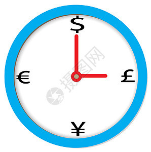金钱标志的时间 白色背景上的金钱时间硬币兴趣库存标识小时现金金融插图帐户首都图片
