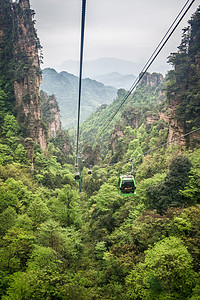 中国 张家江国家公园岩溶树木山峰国家电影公园头像缆车图片