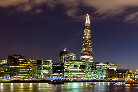 伦敦商业区的天线观测 近距离的全景首都玻璃商业景观总部金融市中心天际旅游码头图片