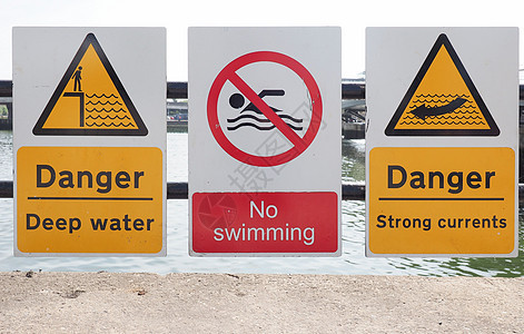 水危险标志背景图片