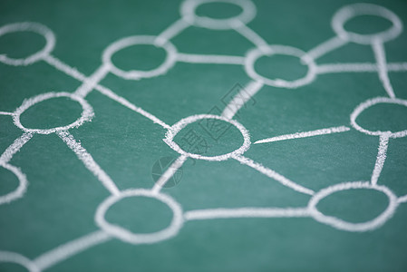 带背景线连接的圆形粉笔黑色图表社会网络流程图空白教育绘画木板圆圈图片