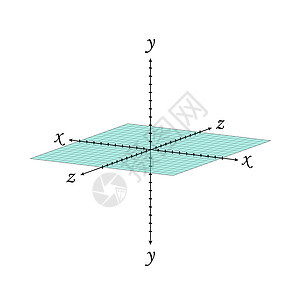 笛卡尔八分圆平面导航坐标系三维透视网格 矢量等距立体形状投影 几何和代数方案 空白工作表点图 图解绘画统治者作品方法设计师正方形图片
