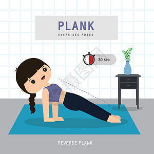 妇女在健身房家庭平板运动矢量身体运动员肌肉平衡信息卡通片图表活动训练桌子图片