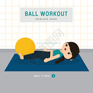 球锻炼 做稳定球运动和瑜伽卡通 Vecto 的女人卡通片身体房间平衡活力健身房房子停留肌肉手臂图片