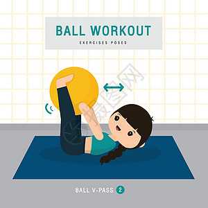 球锻炼 做稳定球运动和瑜伽卡通 Vecto 的女人腹肌身体图表卡通片训练女孩手臂活动健身房爱好图片