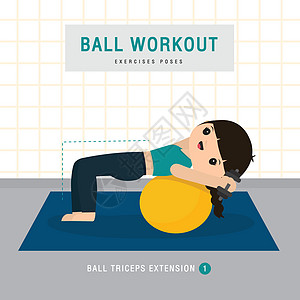 球锻炼 做稳定球运动和瑜伽卡通 Vecto 的女人腹肌房间活动停留图表平衡信息肌肉房子姿势图片